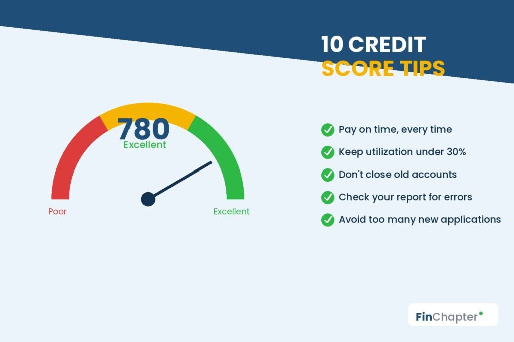 credit_score_tips