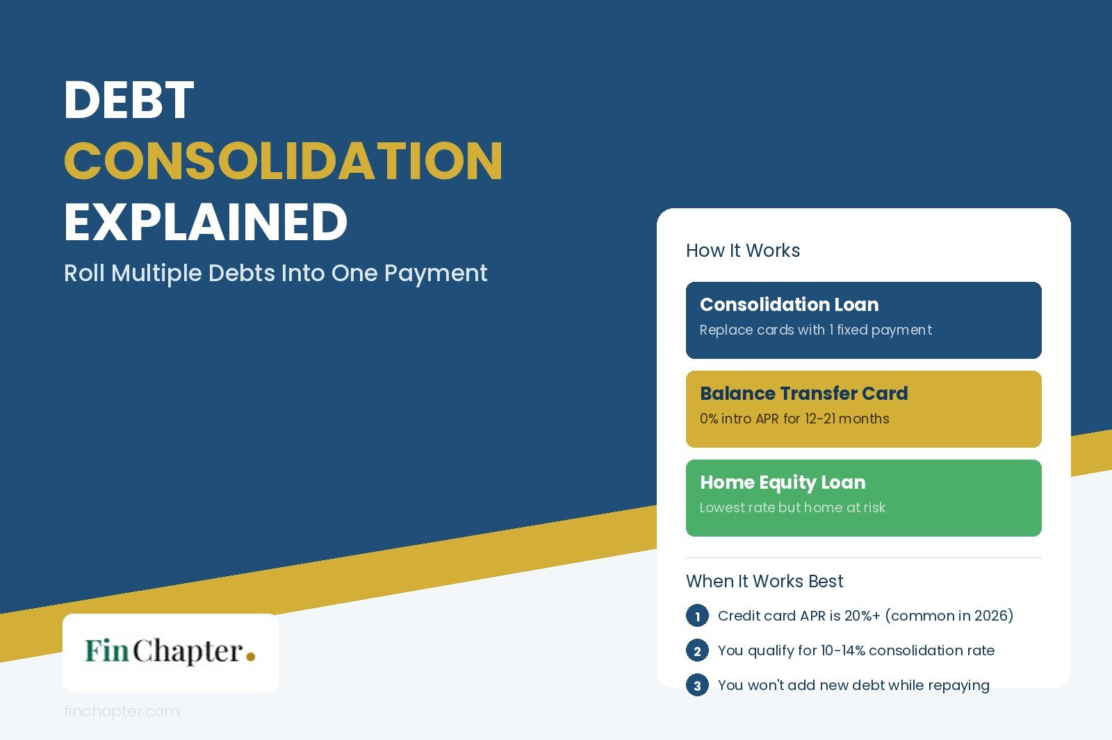 debt_consolidation