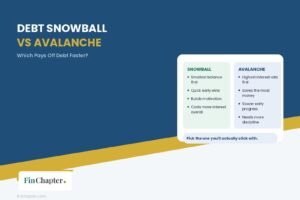 Comparison chart of the debt snowball method versus the debt avalanche method for paying off debt