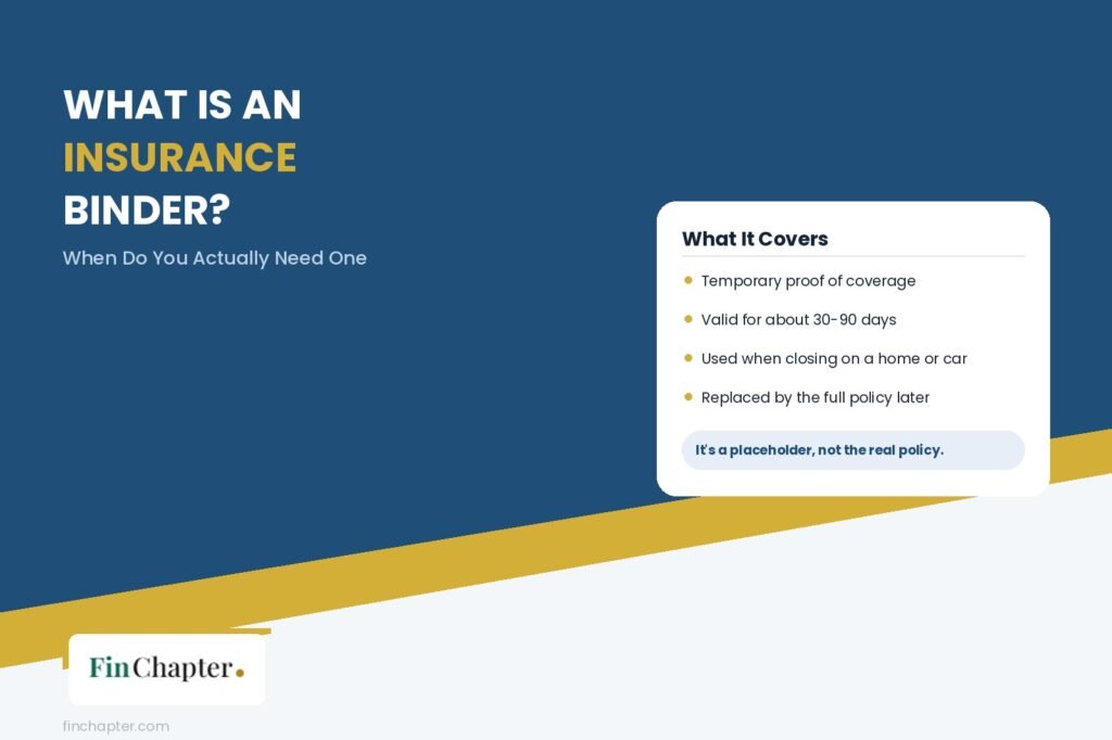 Infographic explaining what an insurance binder covers and when it is needed