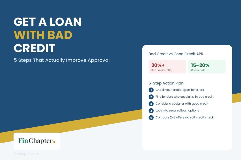 loan_with_bad_credit