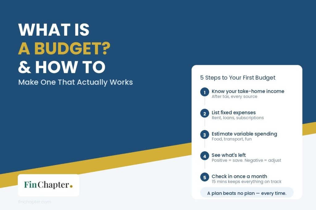 what_is_a_budget