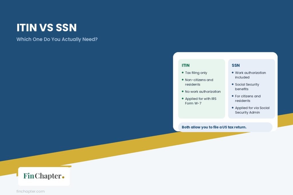 ITIN vs SSN | FinChapter