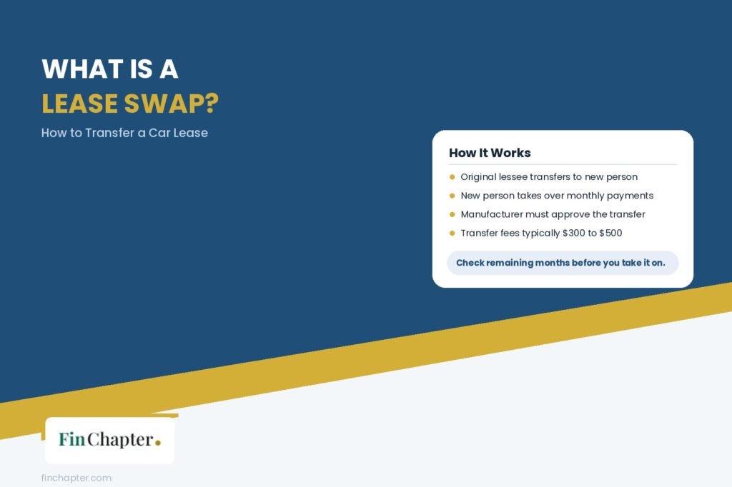 What Is a Lease Swap FinChapter